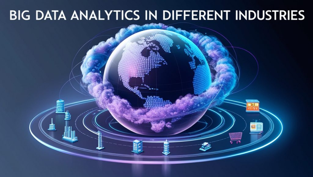 Big Data Analytics in Different Industries Due to Marketing Restrictions